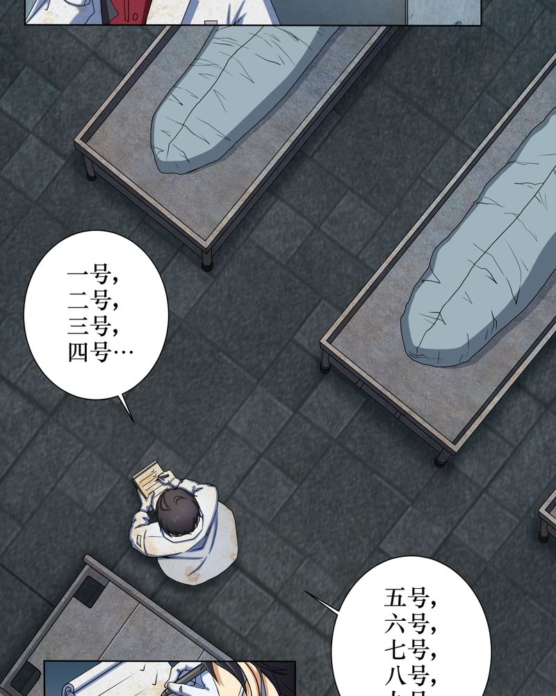 梦魇之旅动漫制作漫画,第1章：香奈儿女尸1图