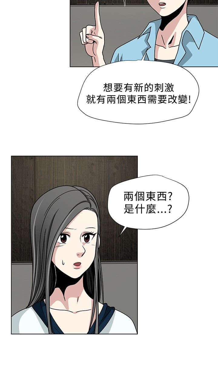 交易游戏第3章免费漫画,第2章：改变2图