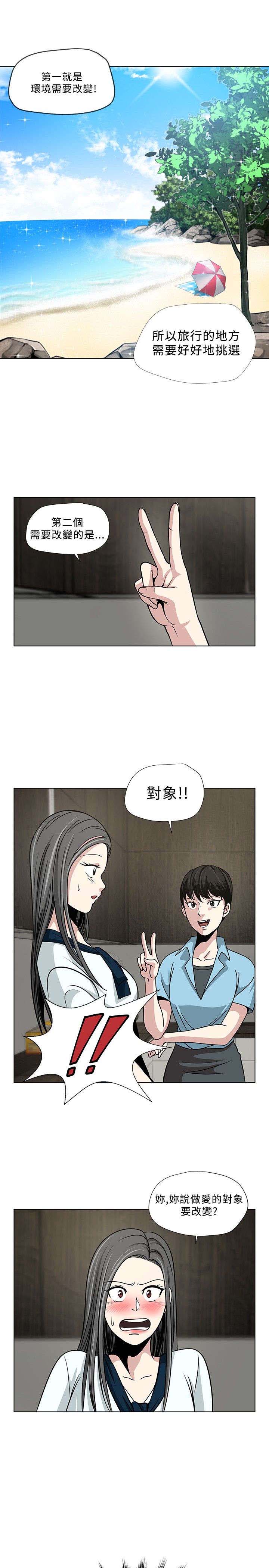 交易游戏第3章免费漫画,第2章：改变1图
