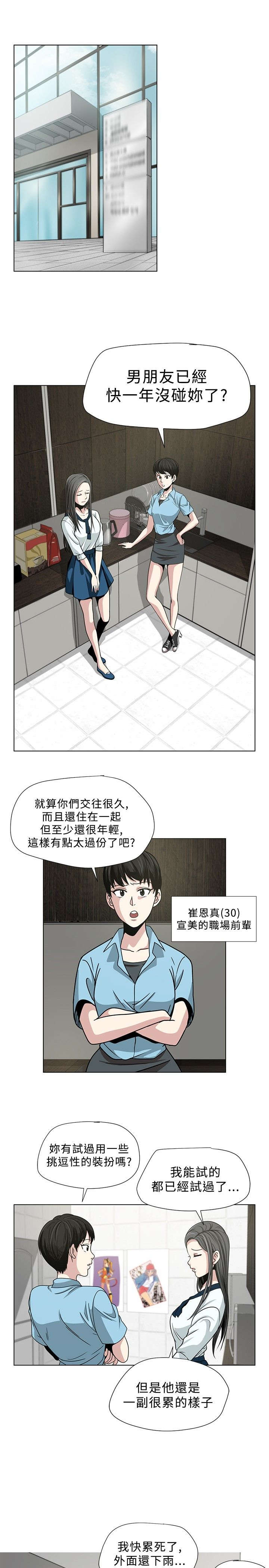 交易游戏第3章免费漫画,第2章：改变1图