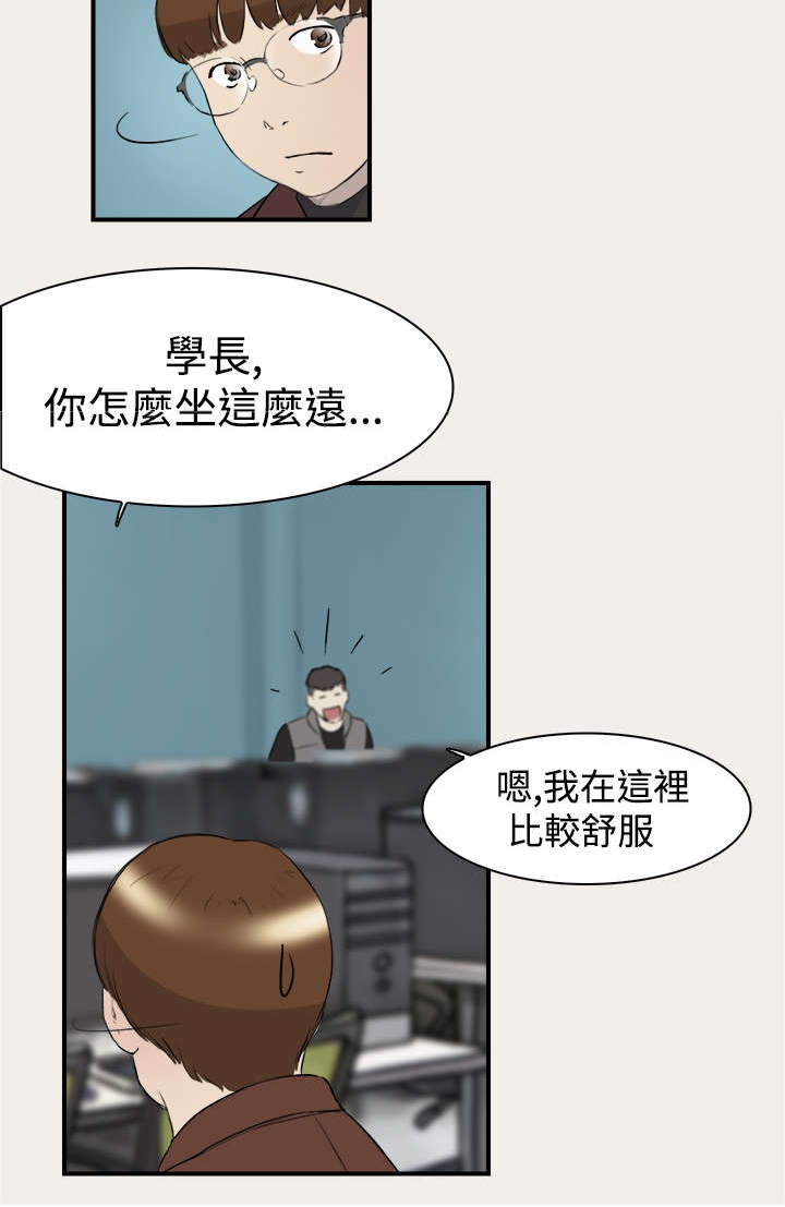 昼夜男友漫画,第6章：变身1图