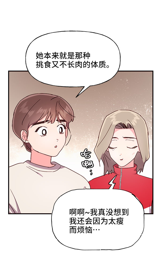 今日的维纳斯漫画,第20话2图