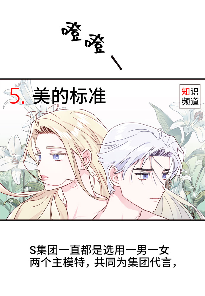 今日的维纳斯漫画,第1话2图