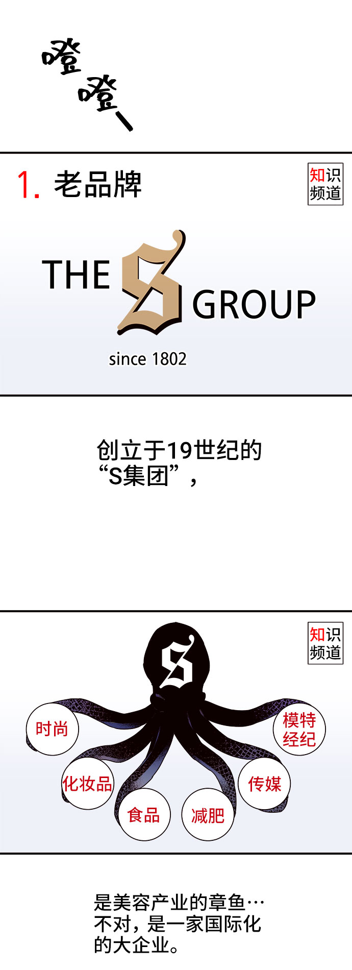 今日的维纳斯漫画,第1话1图