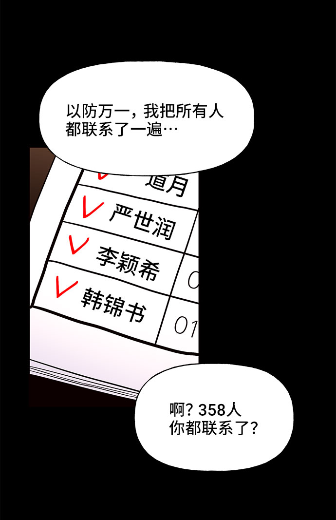 今日的维纳斯漫画,第32话2图