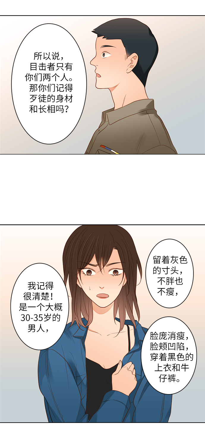 第25小时漫画,第14话1图