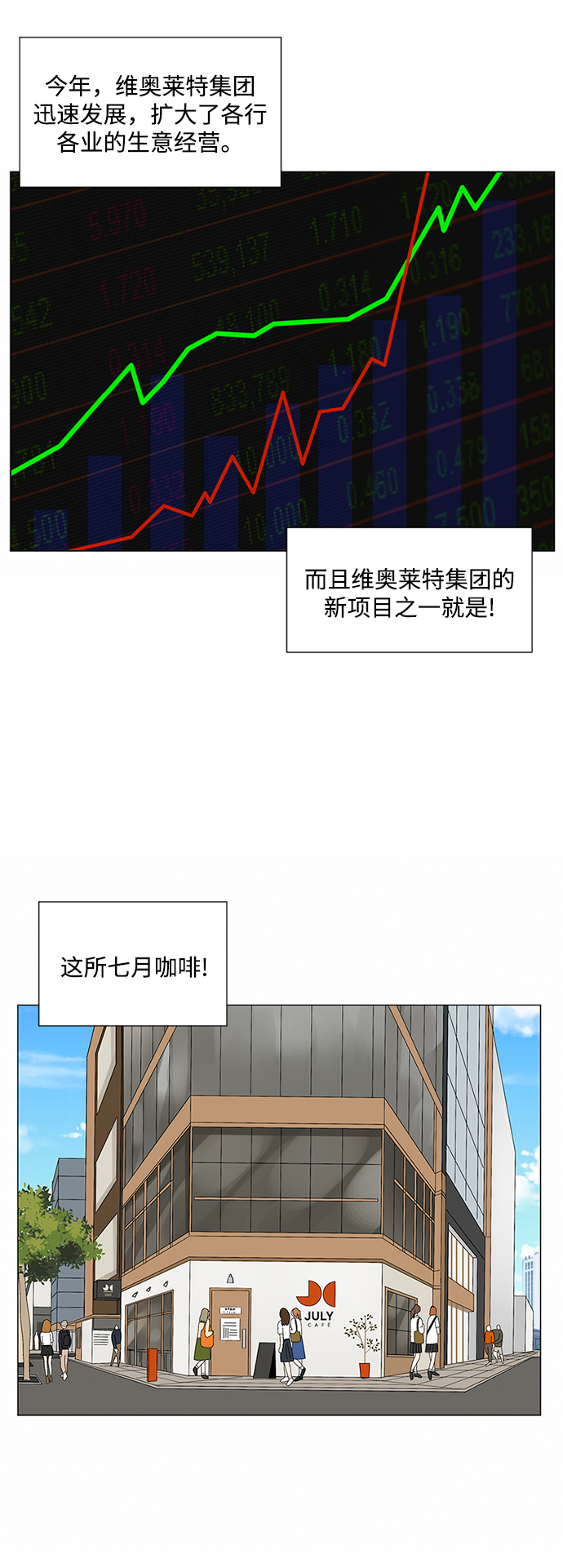 爱的旋律歌曲视频漫画,第28话2图