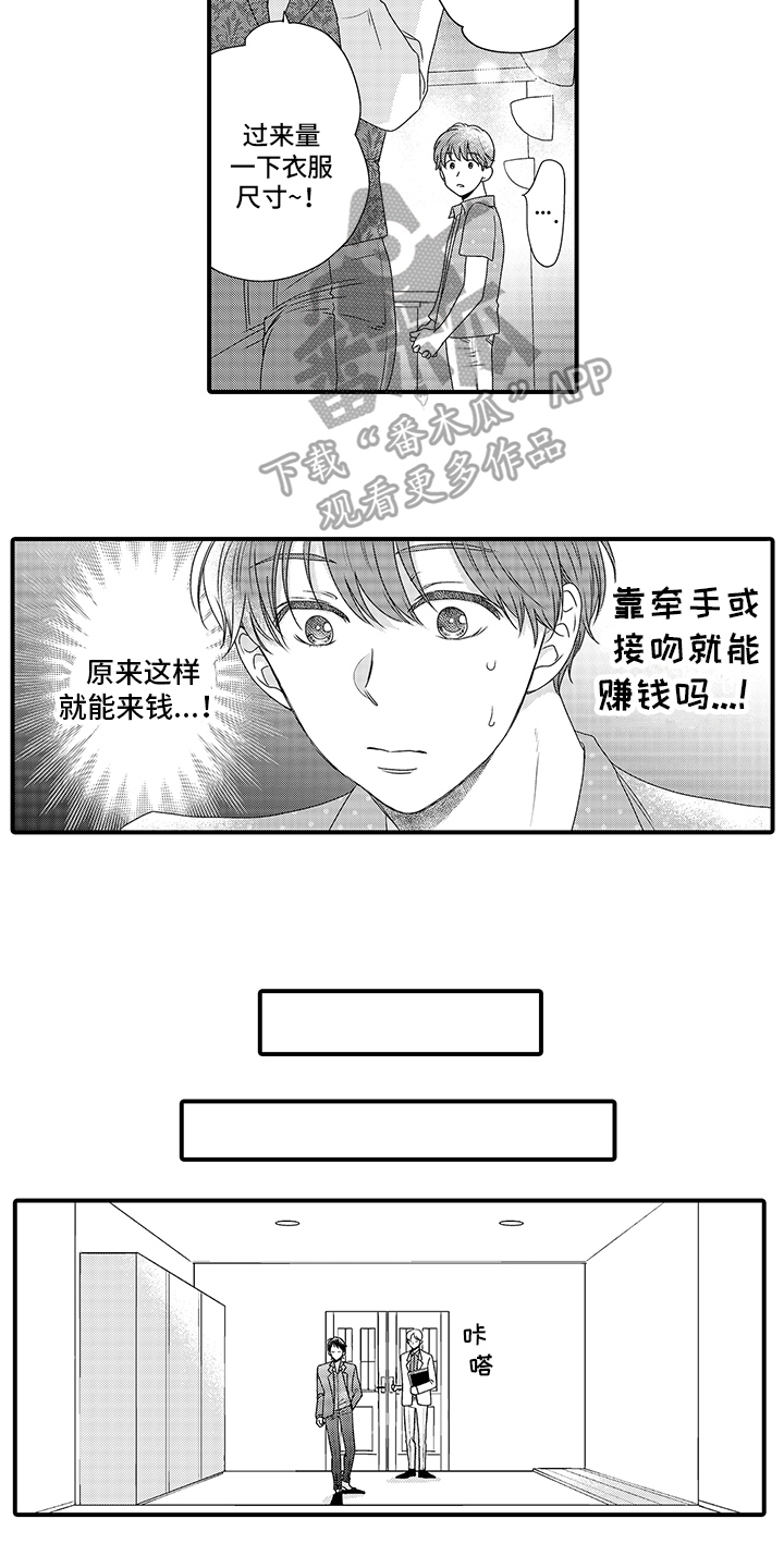 黑暗之心漫画,第7章：打工2图