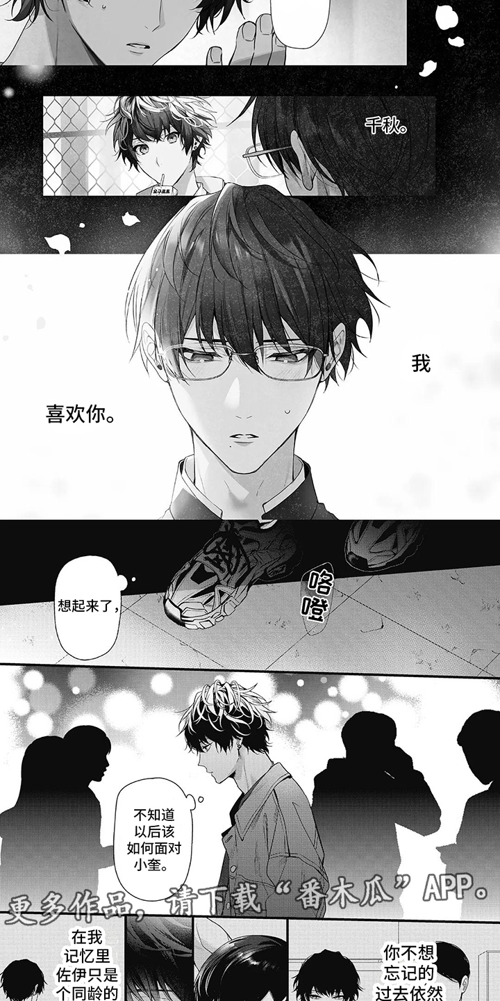 正确处置男二号漫画,第15章：想起来了2图
