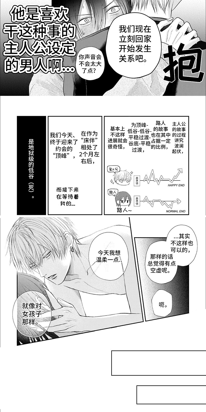 路人角色逆袭漫画,第2话2图