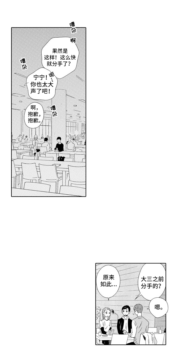 我们的故事 新加坡漫画,第2章：单身1图