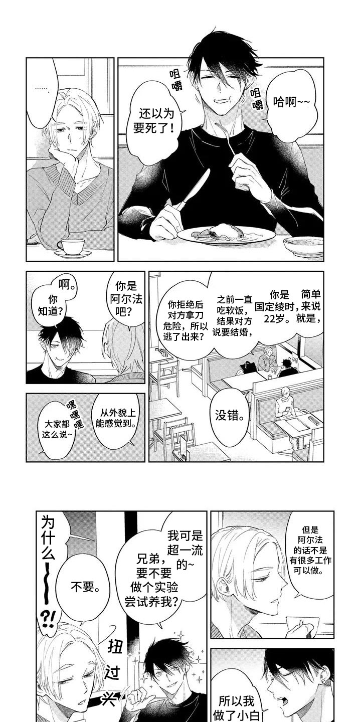 睁开眼睛是你漫画,第2章：收留1图