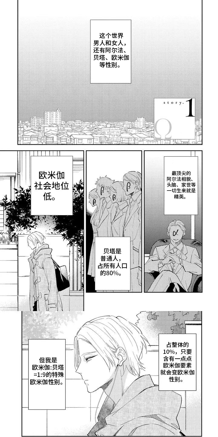 睁开眼睛是你漫画,第1章：路遇美男1图