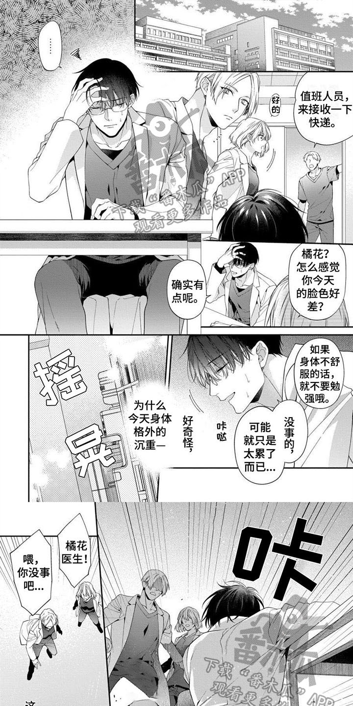 彻底支配漫画,第5章：分析1图