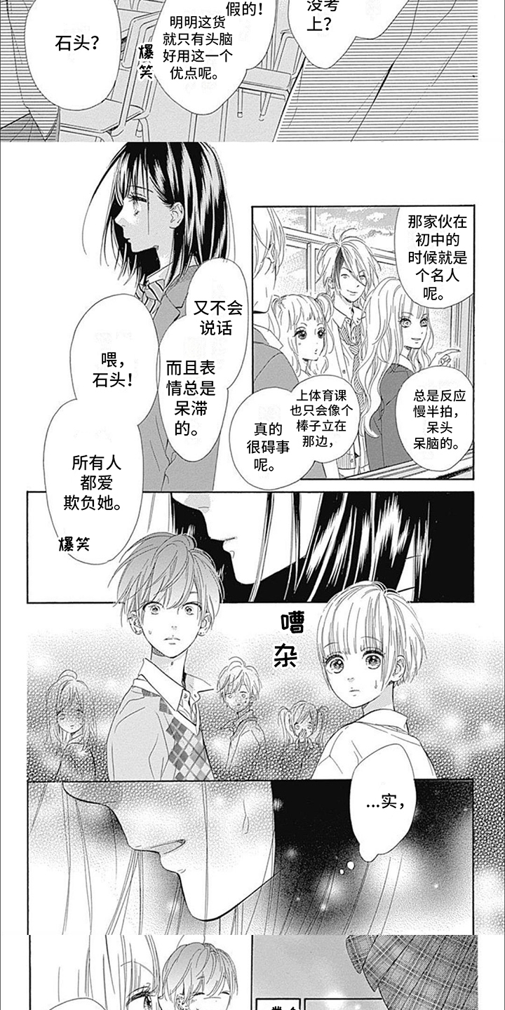 蜂蜜柠檬茶漫画,第2话2图