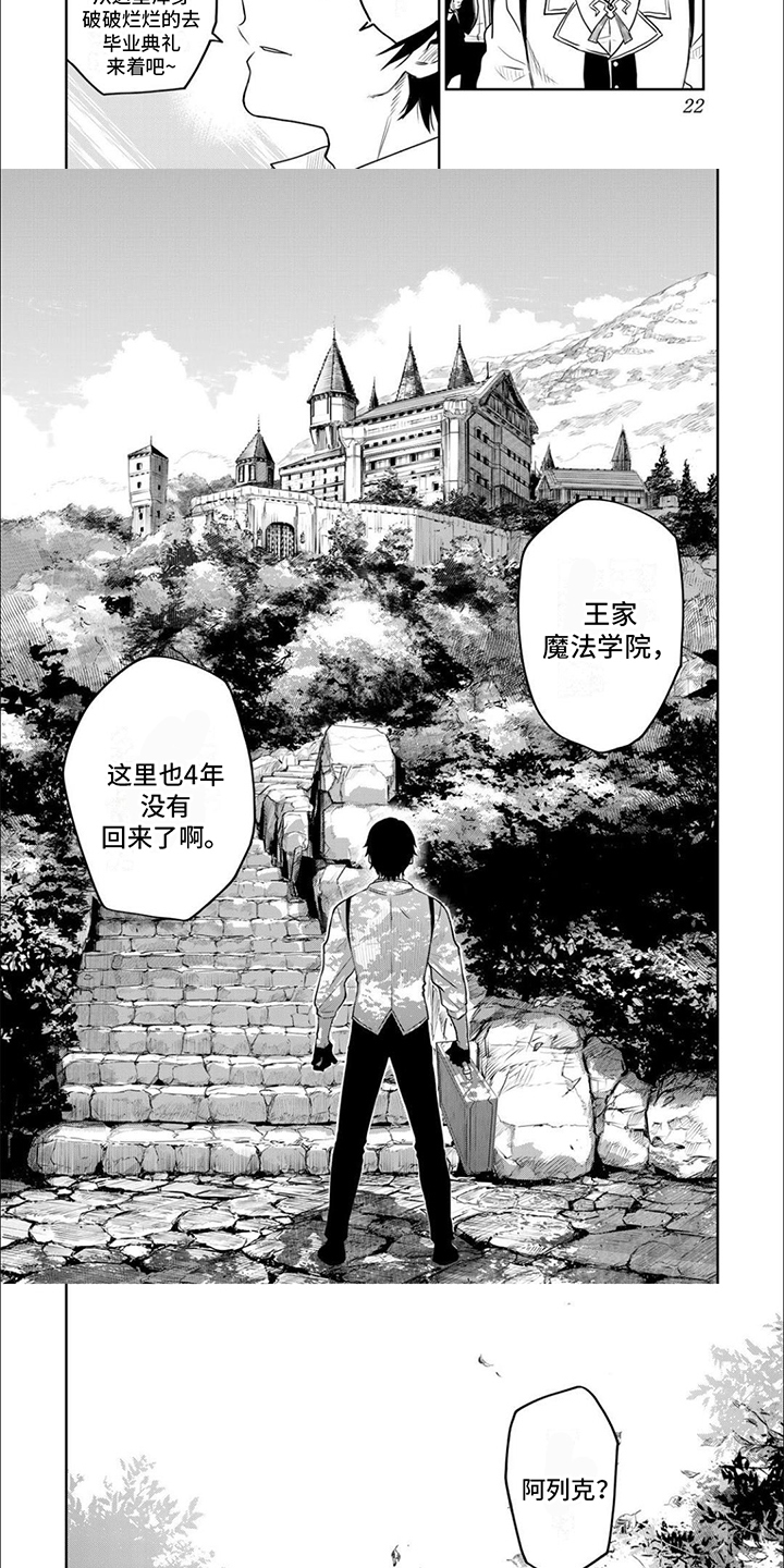 传说大陆漫画,第3章：再见面1图
