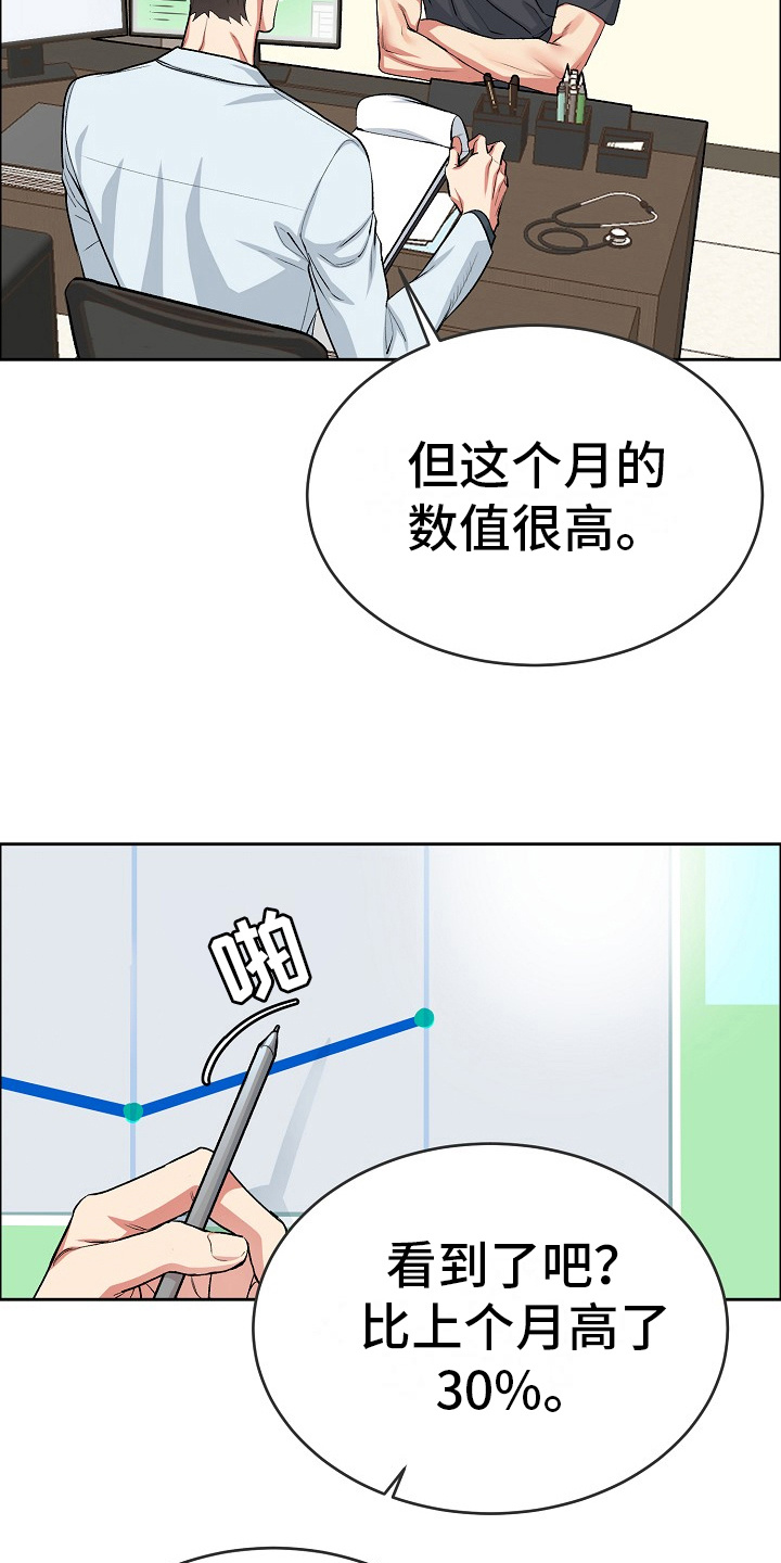 花花公子贵阳店漫画,第4话2图