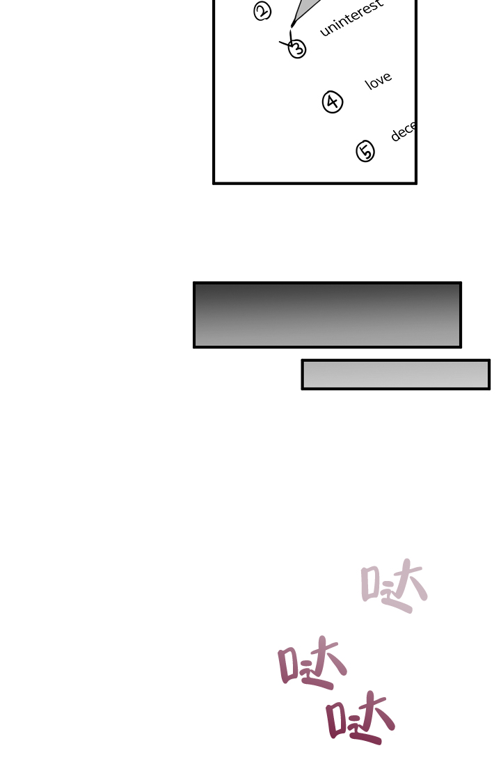 俯看的目光漫画,第2话2图