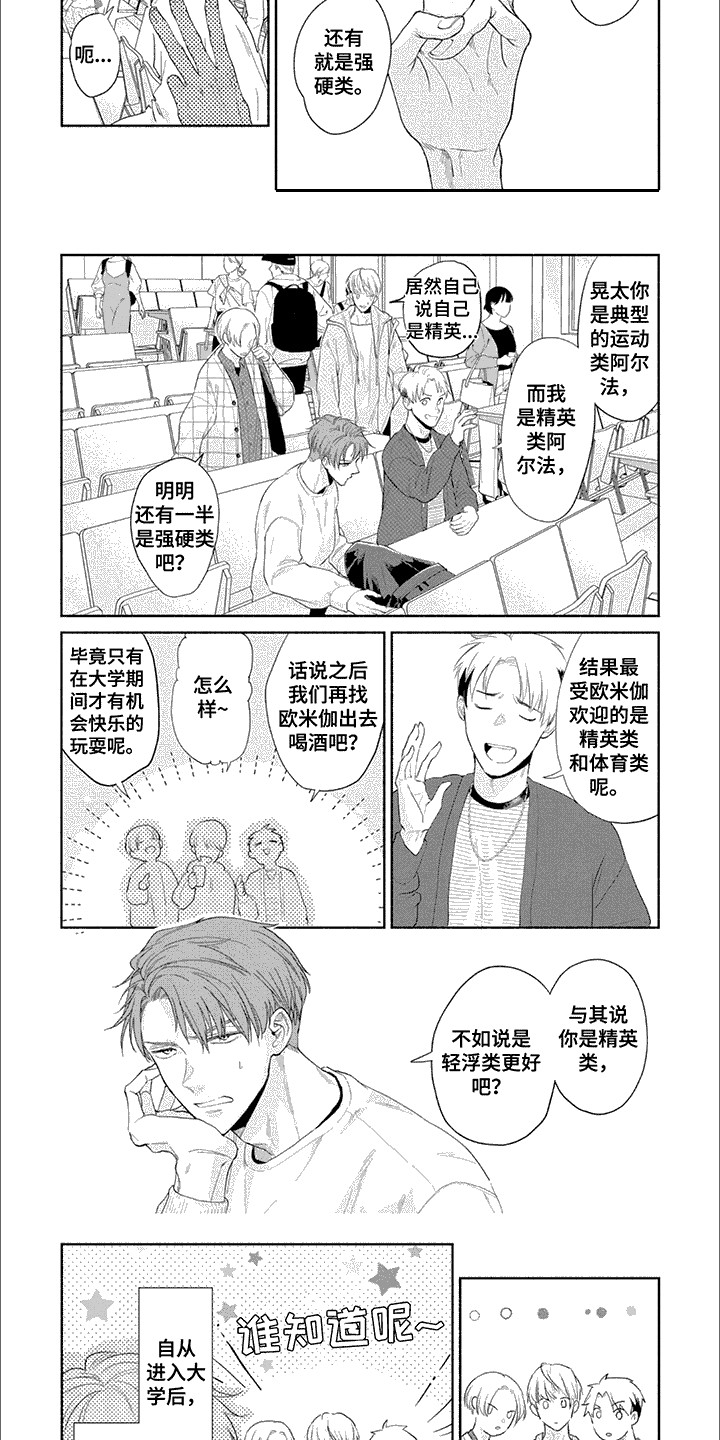特异性生长因子漫画,第1话1图