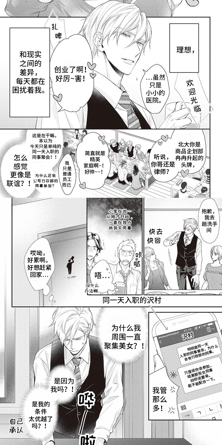 不得不爱漫画,第1话2图