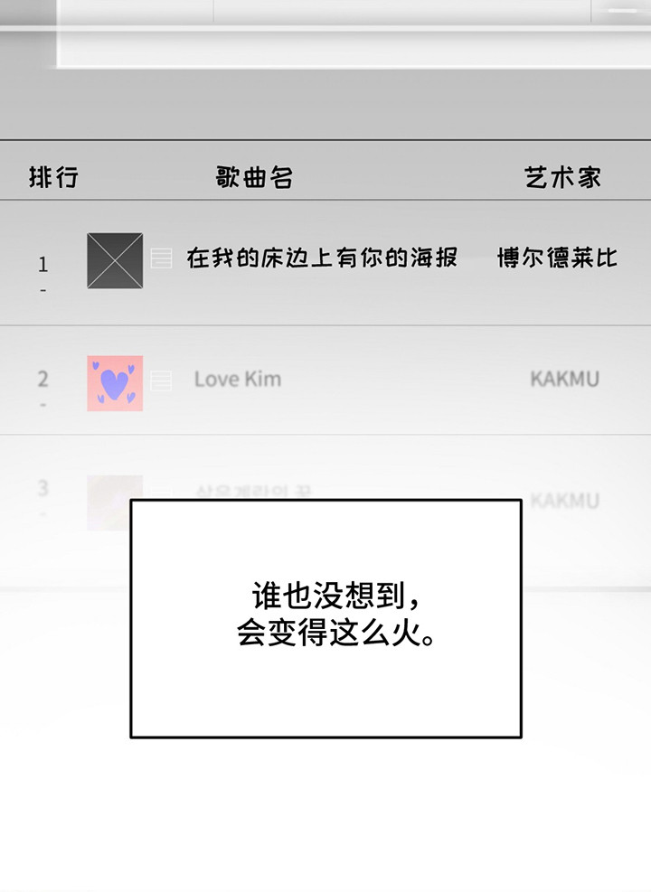 爱与摇滚漫画免费观看画涯漫画,第1话2图