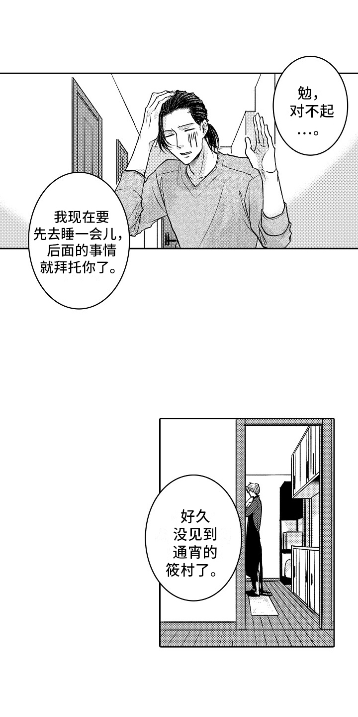 这个家伙的头像漫画,第6话2图