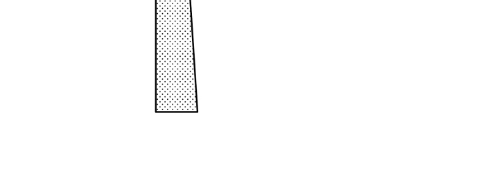 工薪族生活指南漫画,第15话2图