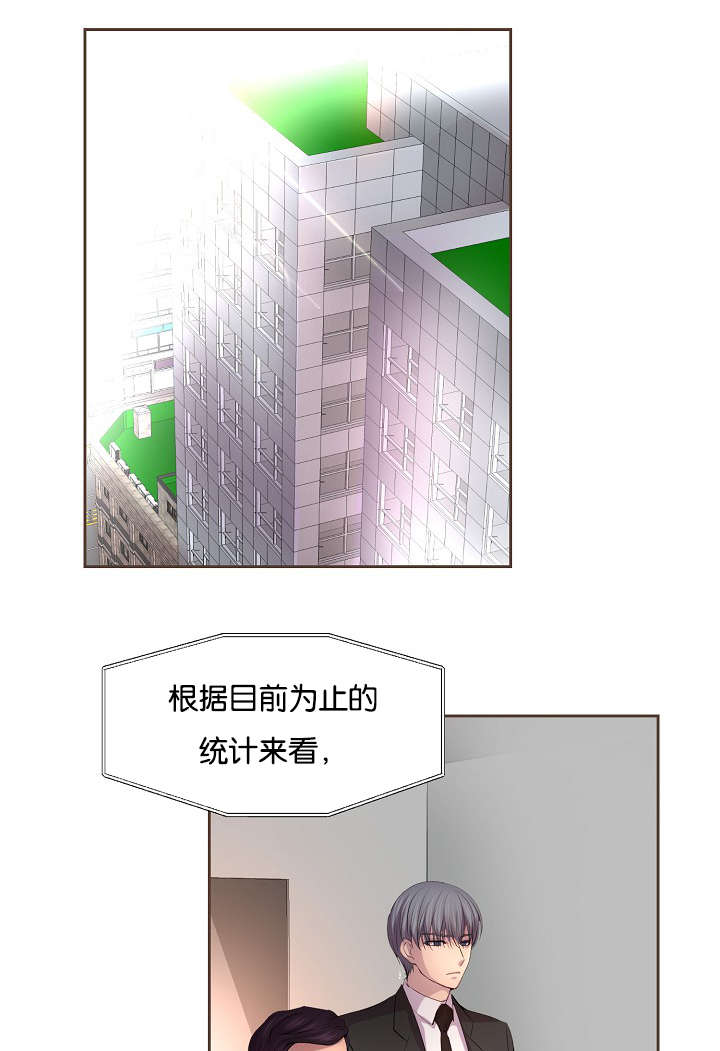升温天气预报最新漫画,第68章：日常变化2图