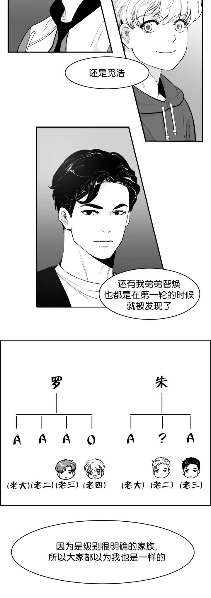 朱罗家族完结漫画,第13章：他不知道1图