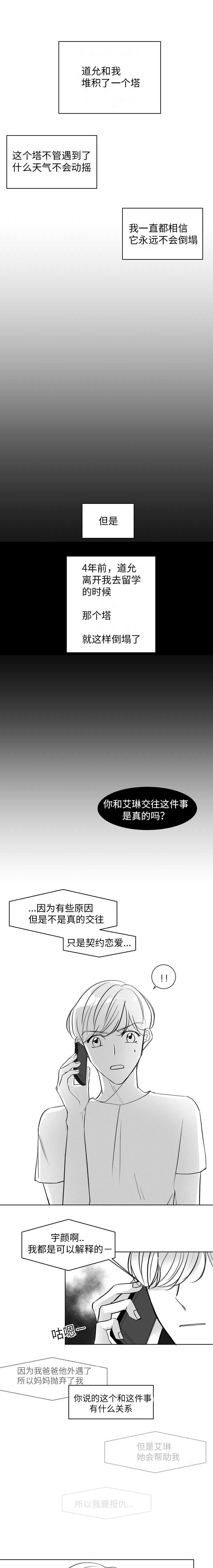 2014年契约情人的小说有哪些漫画,第4章：真的疯了2图