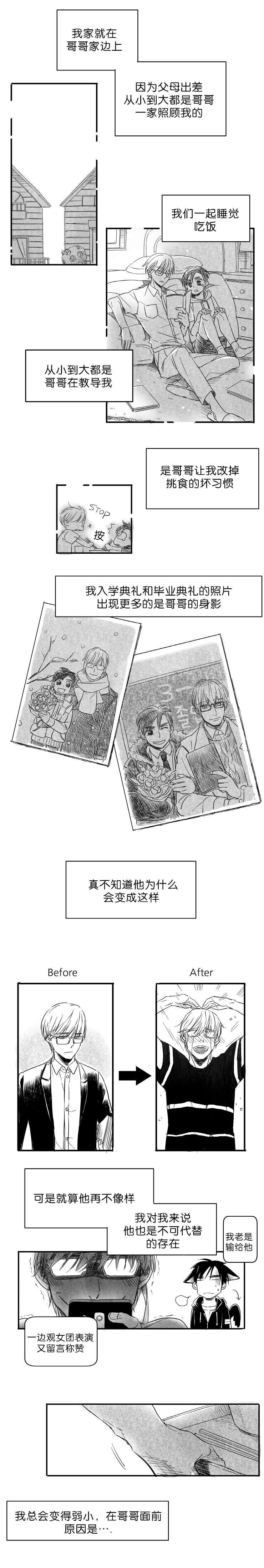 如狼似渴什么意思漫画,第1章：开篇1图