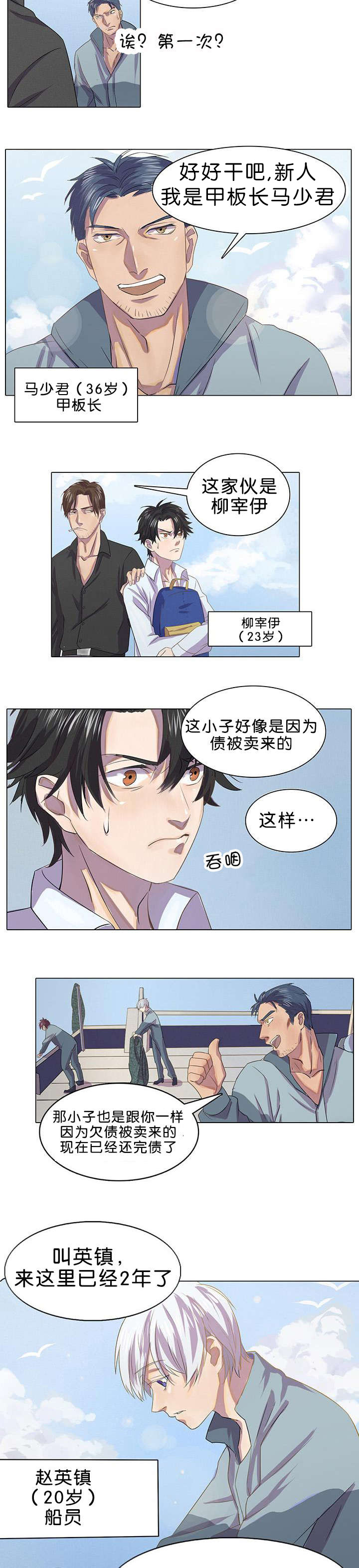 孤注一掷电影漫画,第1章：被卖到船上1图