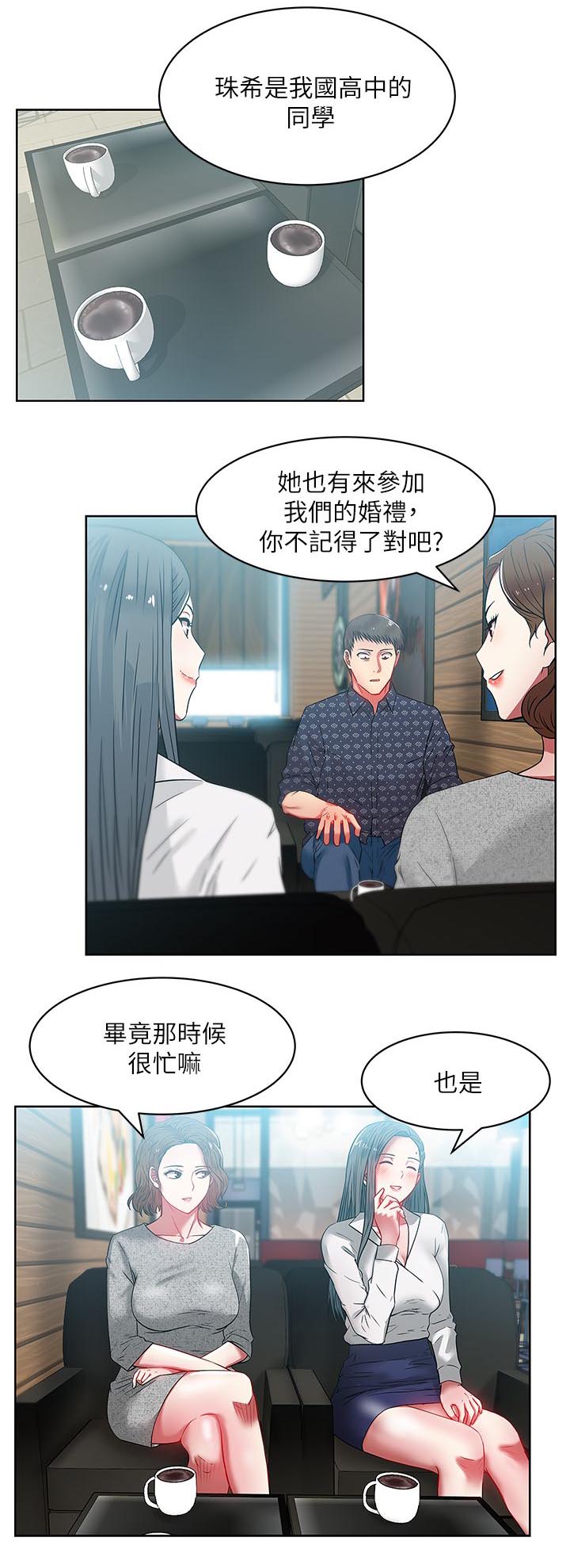 共事密友 78漫画,第19章：高中同学1图