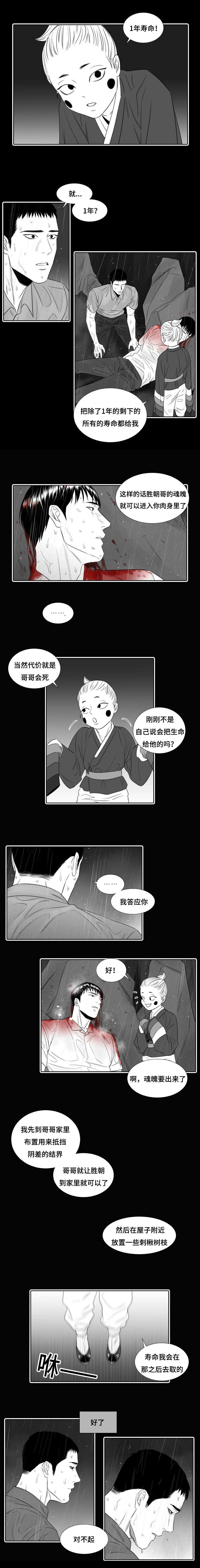 阴阳主仆 网盘漫画,第31章：代价1图