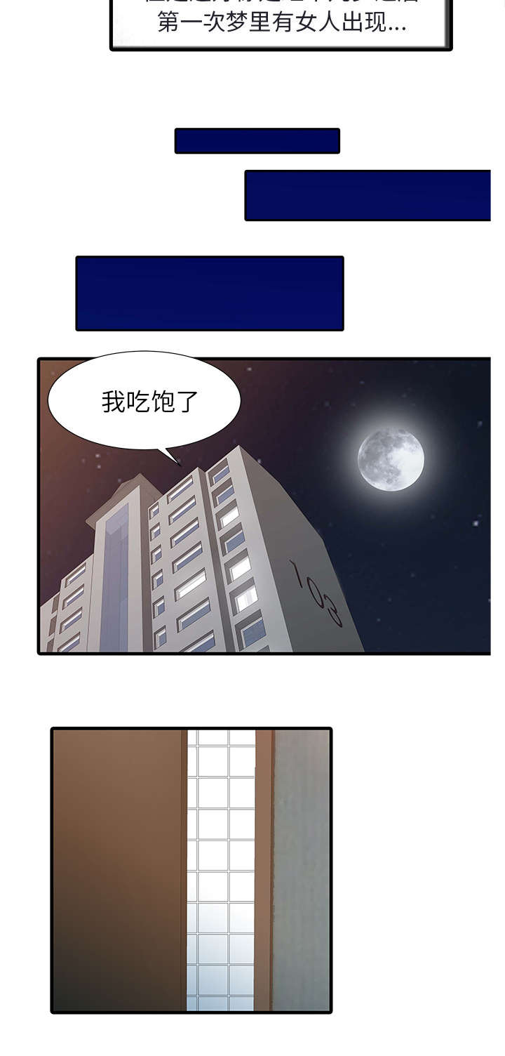 民宿价格漫画,第5章：梦1图