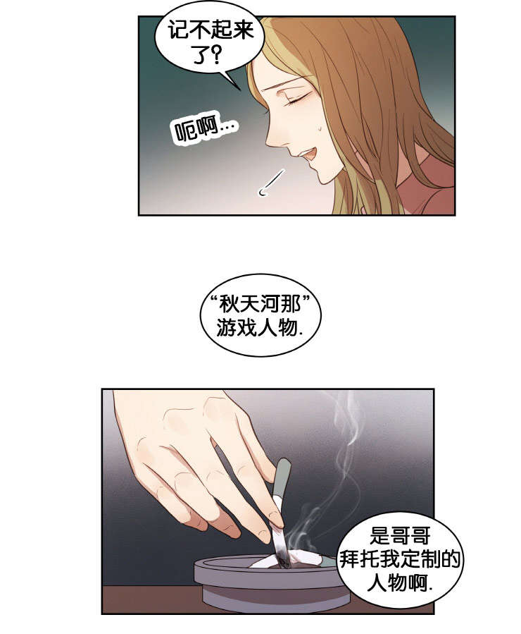 赏罚关系漫画,第17章：人物由我定制2图