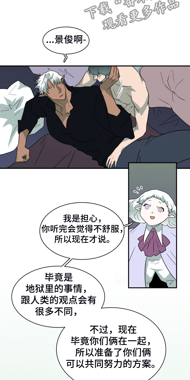 黑焰炸鸡漫画,第253章：【番外】地狱逐渐失控2图