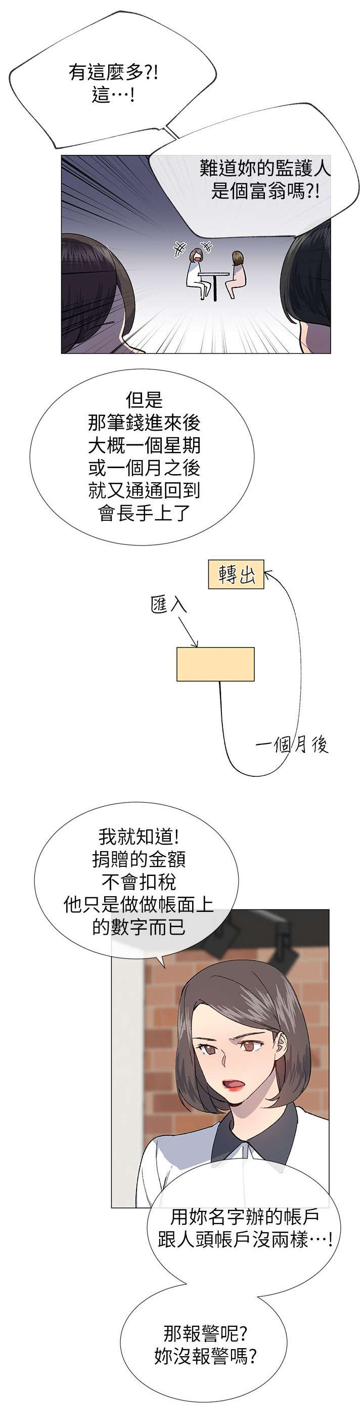 匿名资助漫画,第37章：逃税1图