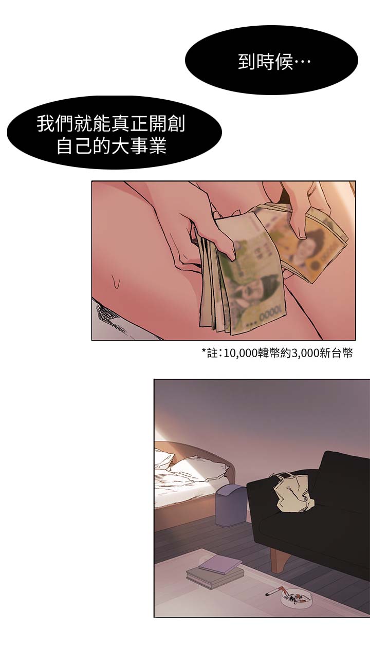 蚁窝内部漫画,第56章：做生意1图