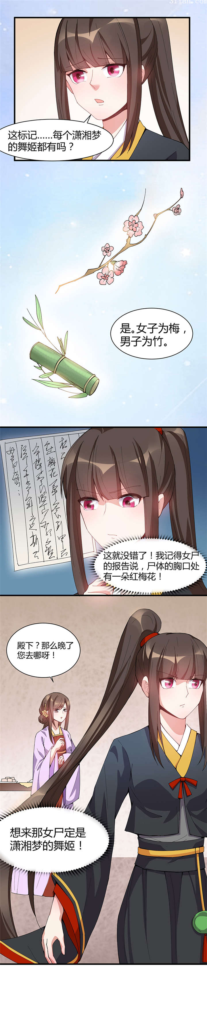 其名相思动漫免费观看全集第一季漫画,第21章：潇湘梦2图