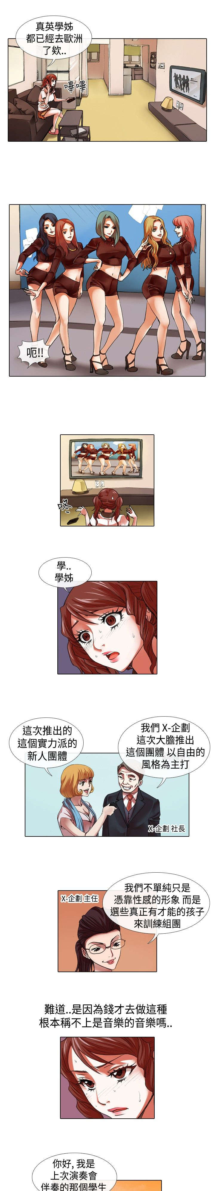 打造女团漫画,第13章：变态2图