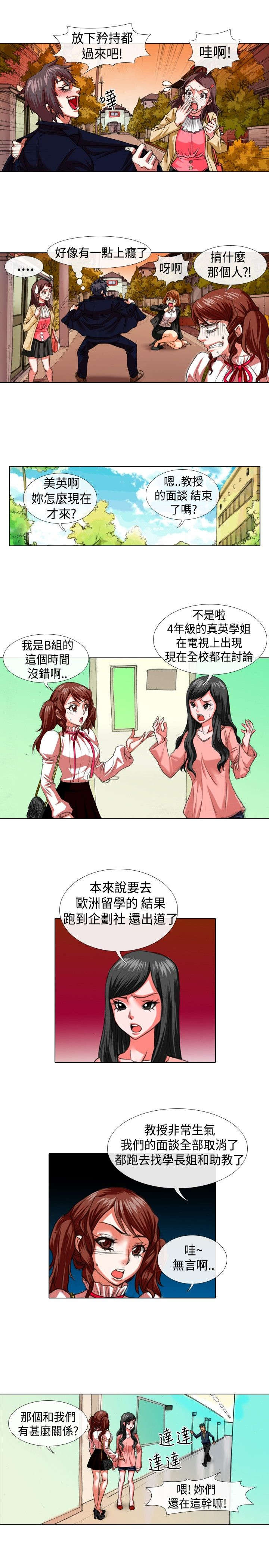 打造女团漫画,第13章：变态2图