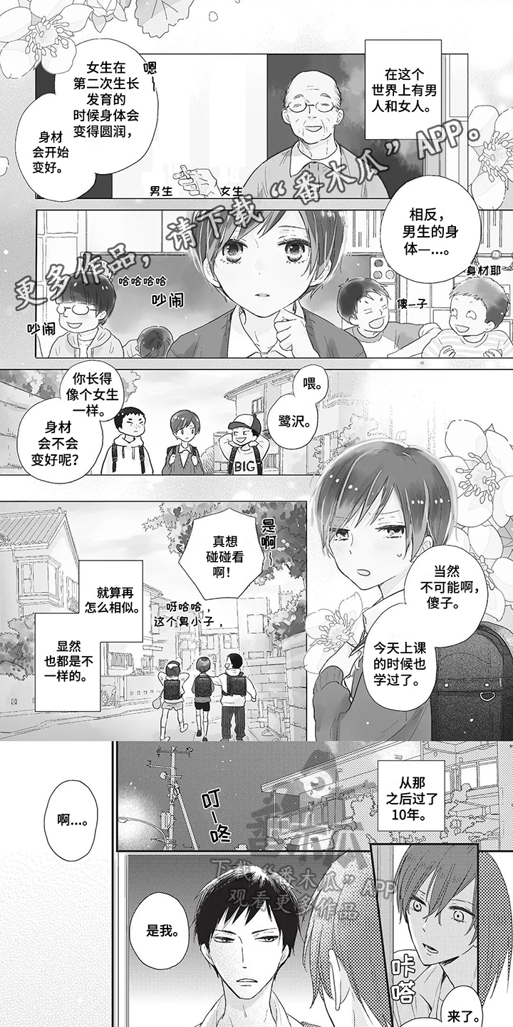 颜色因为英文怎么说漫画,第15话1图