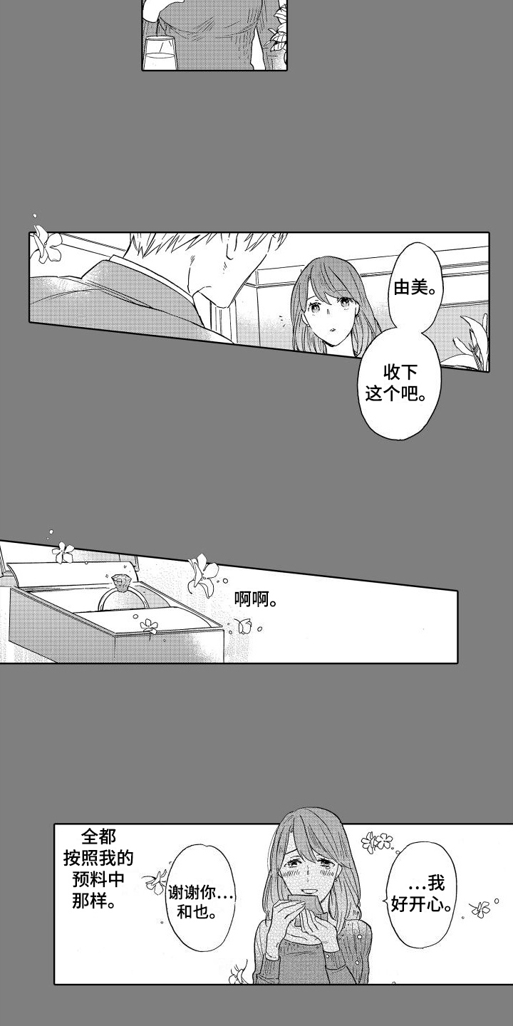 我如此想念你的爱漫画,第1话1图