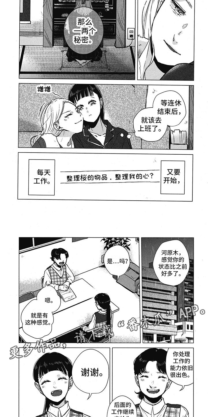 樱花盛开的样子图片漫画,第15话2图