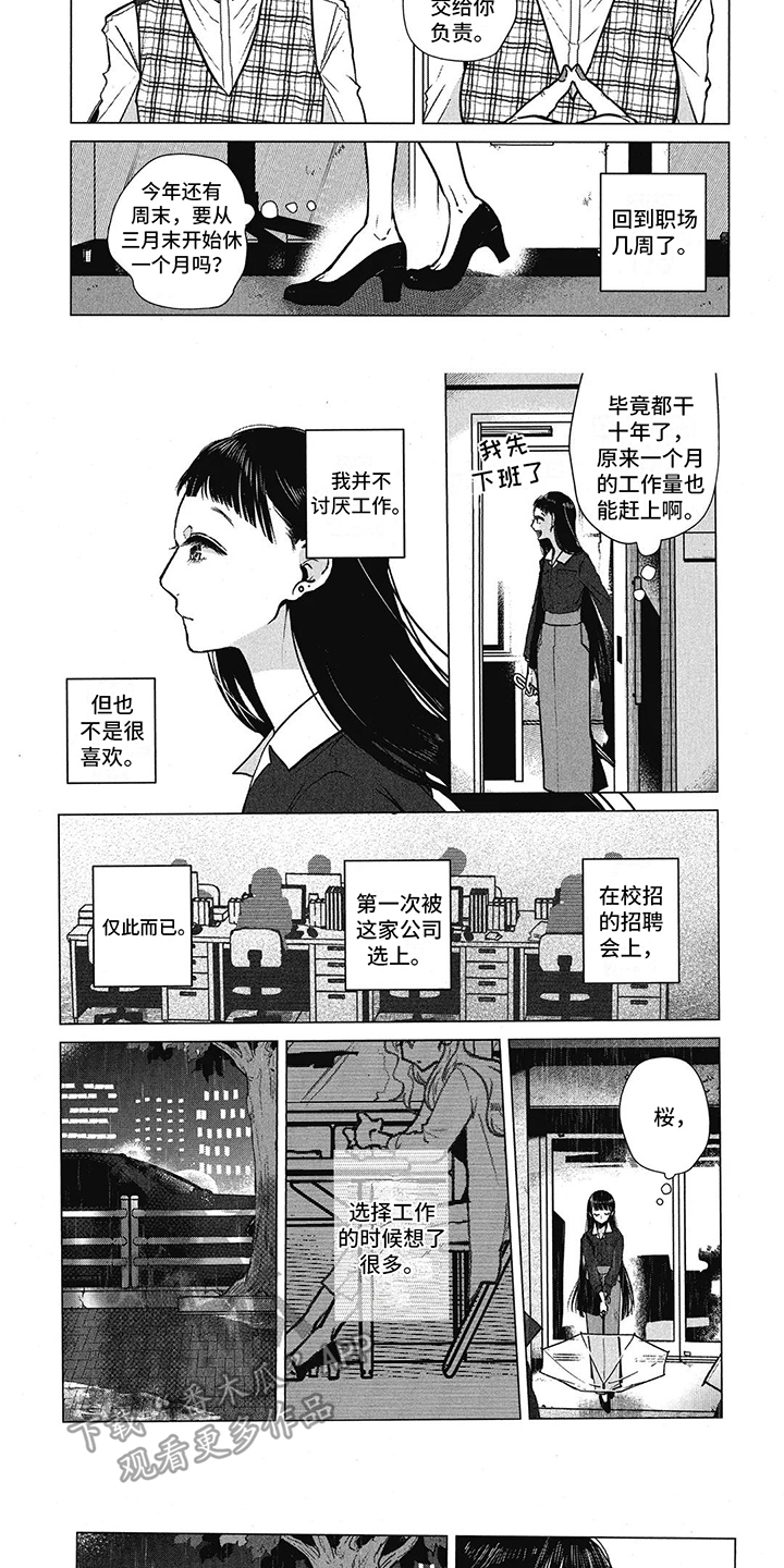 樱花盛开的样子图片漫画,第15话1图