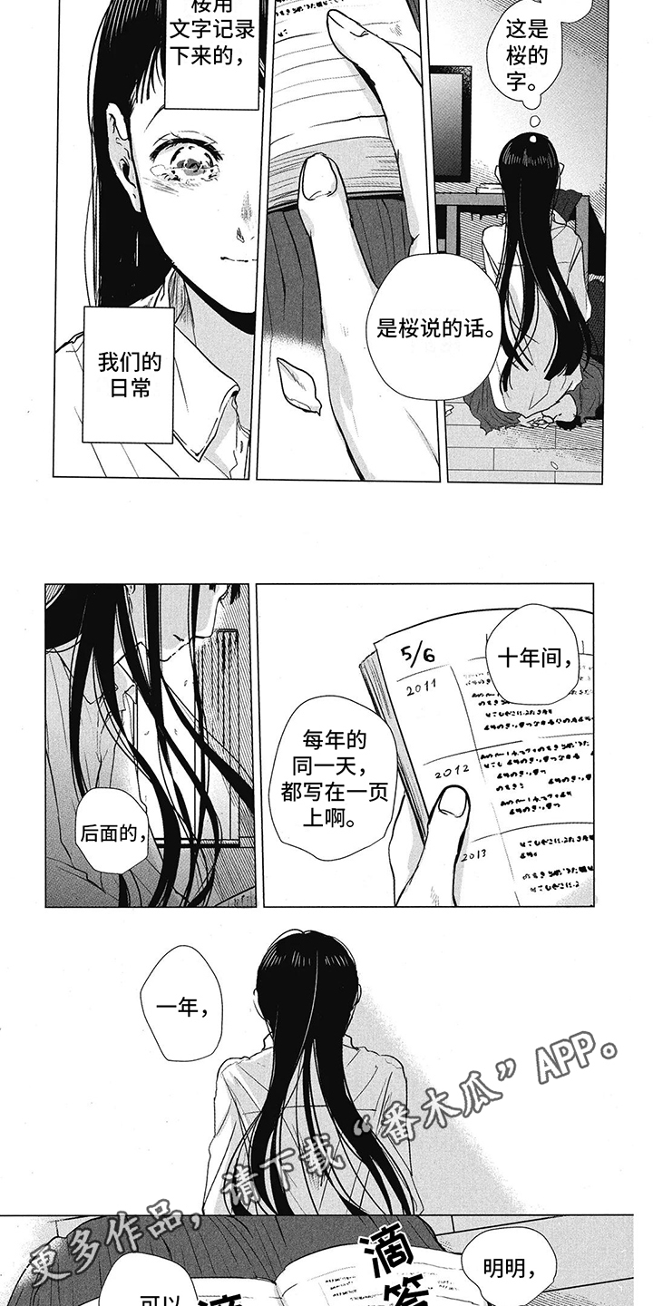 樱花盛开的日本福冈图片漫画,第5话2图