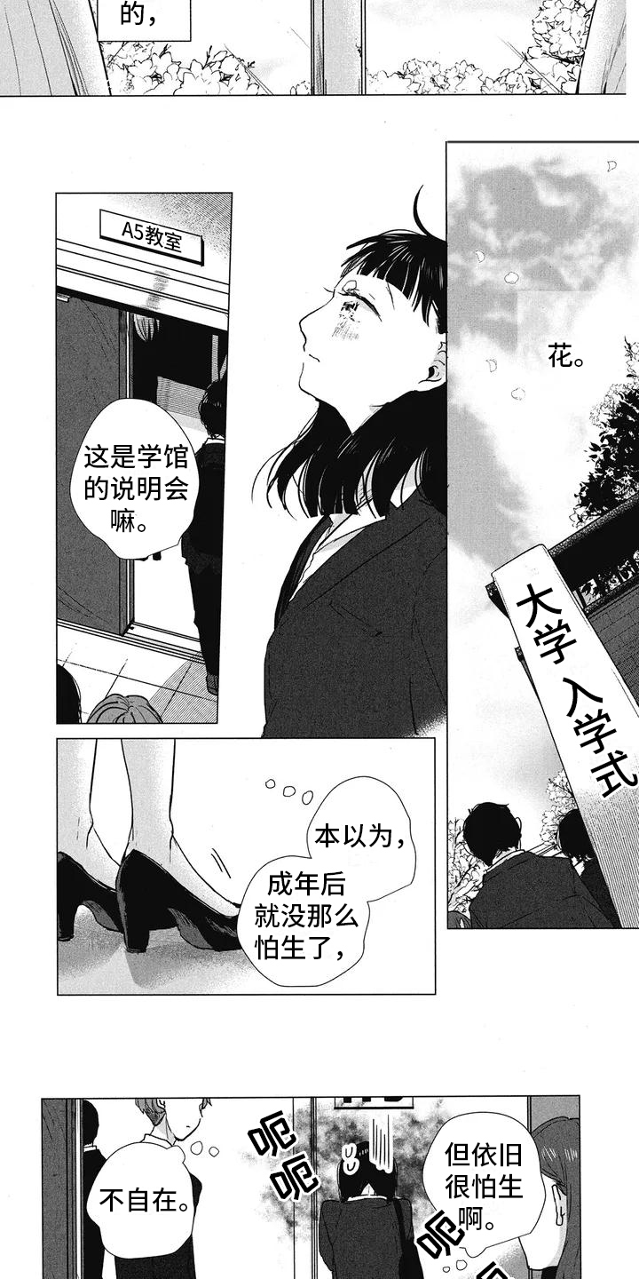 樱花盛开的特点漫画,第2话1图