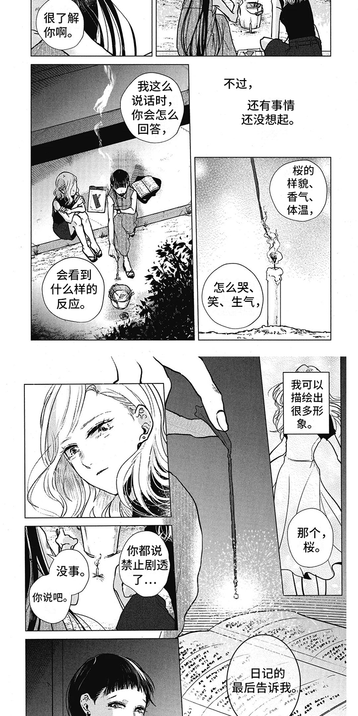 樱花盛开的摄影漫画,第21话2图