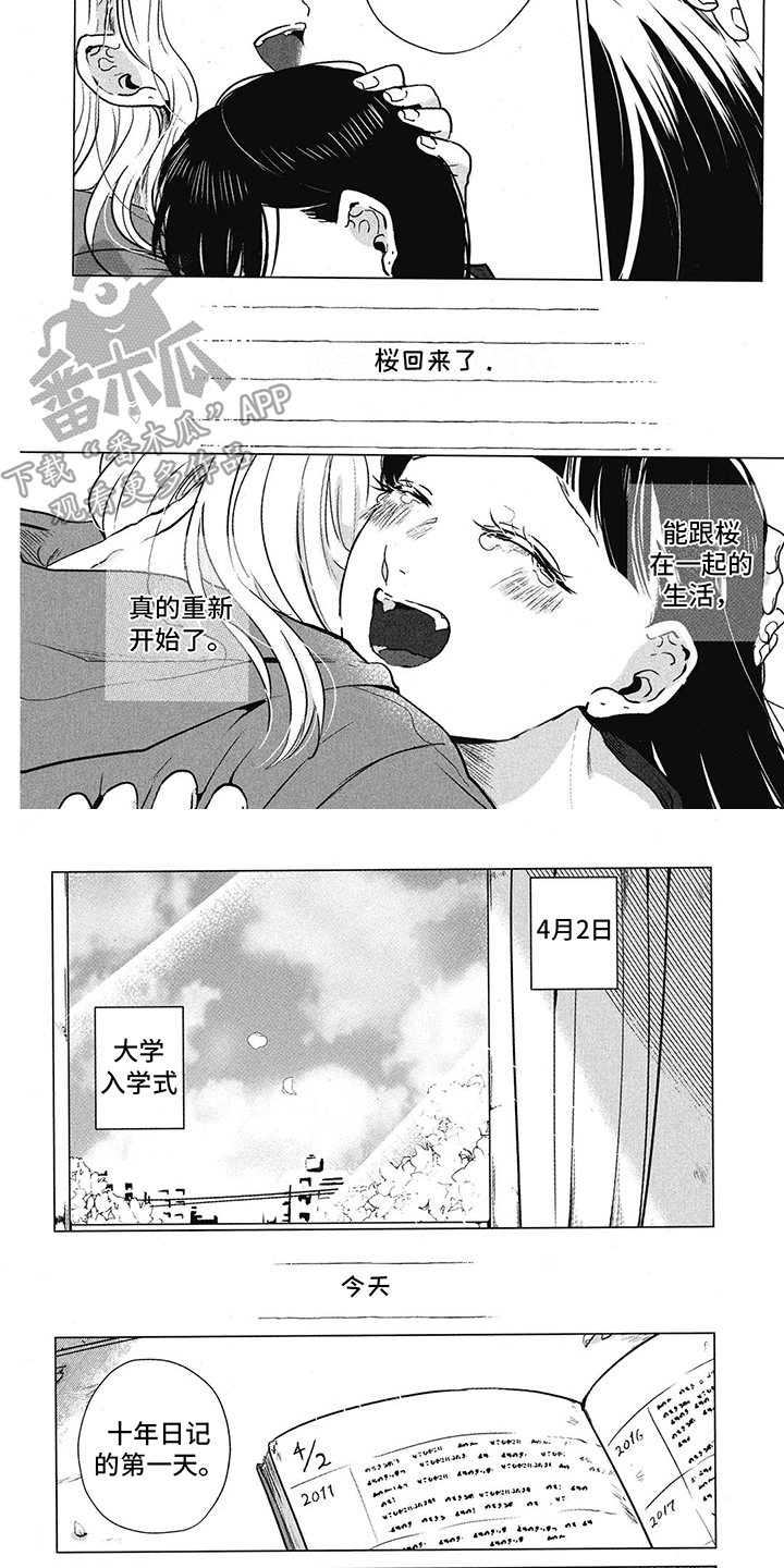 樱花盛开的摄影漫画,第9话2图